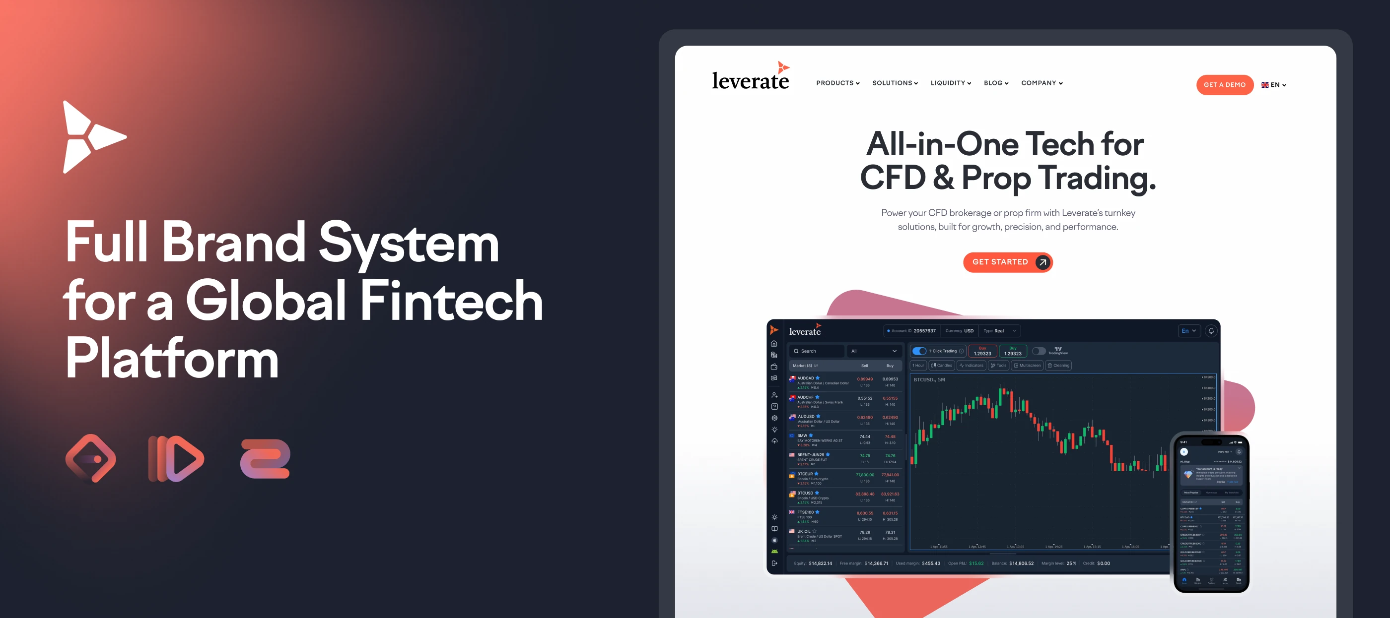 Leverate — Full Brand System for a Global Fintech Platform