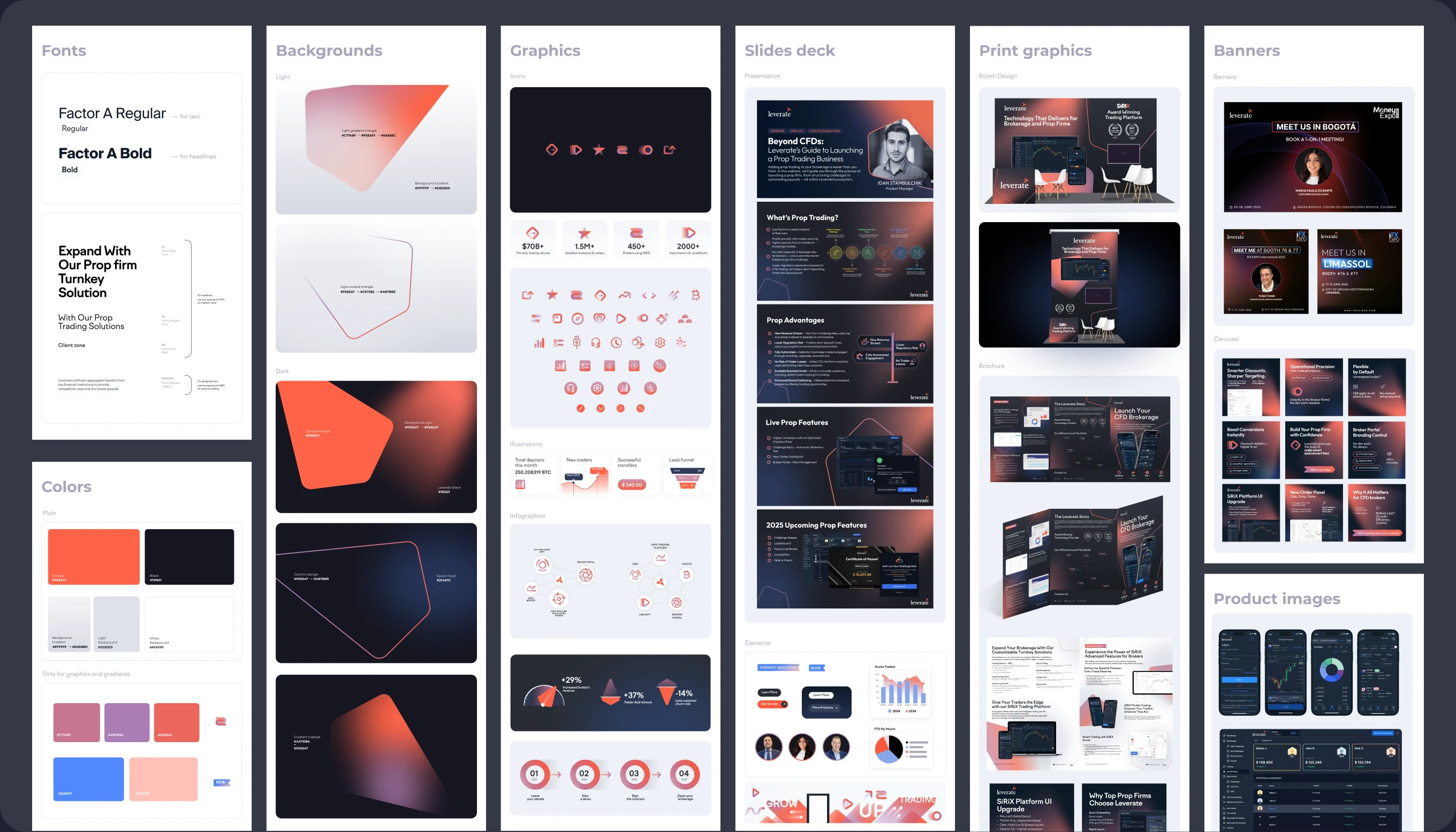 Brandbook spread preview showing fonts, colors, graphics, print, slides, banners, and product images