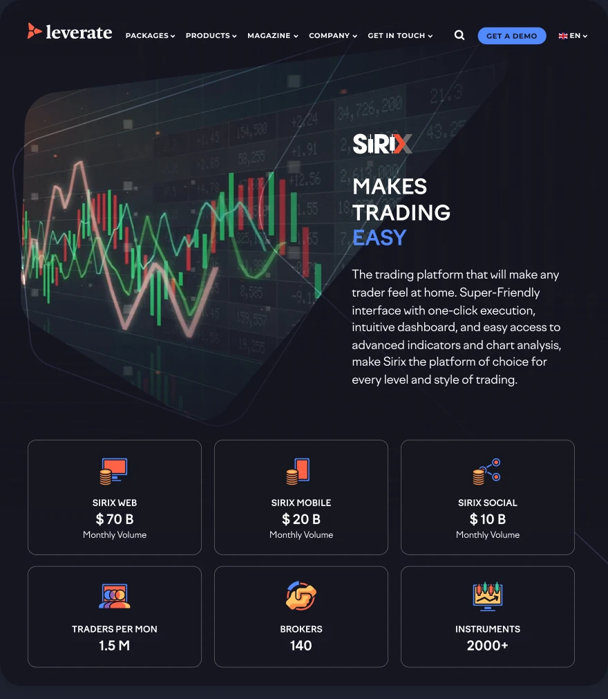 Rejected SiRiX landing concept