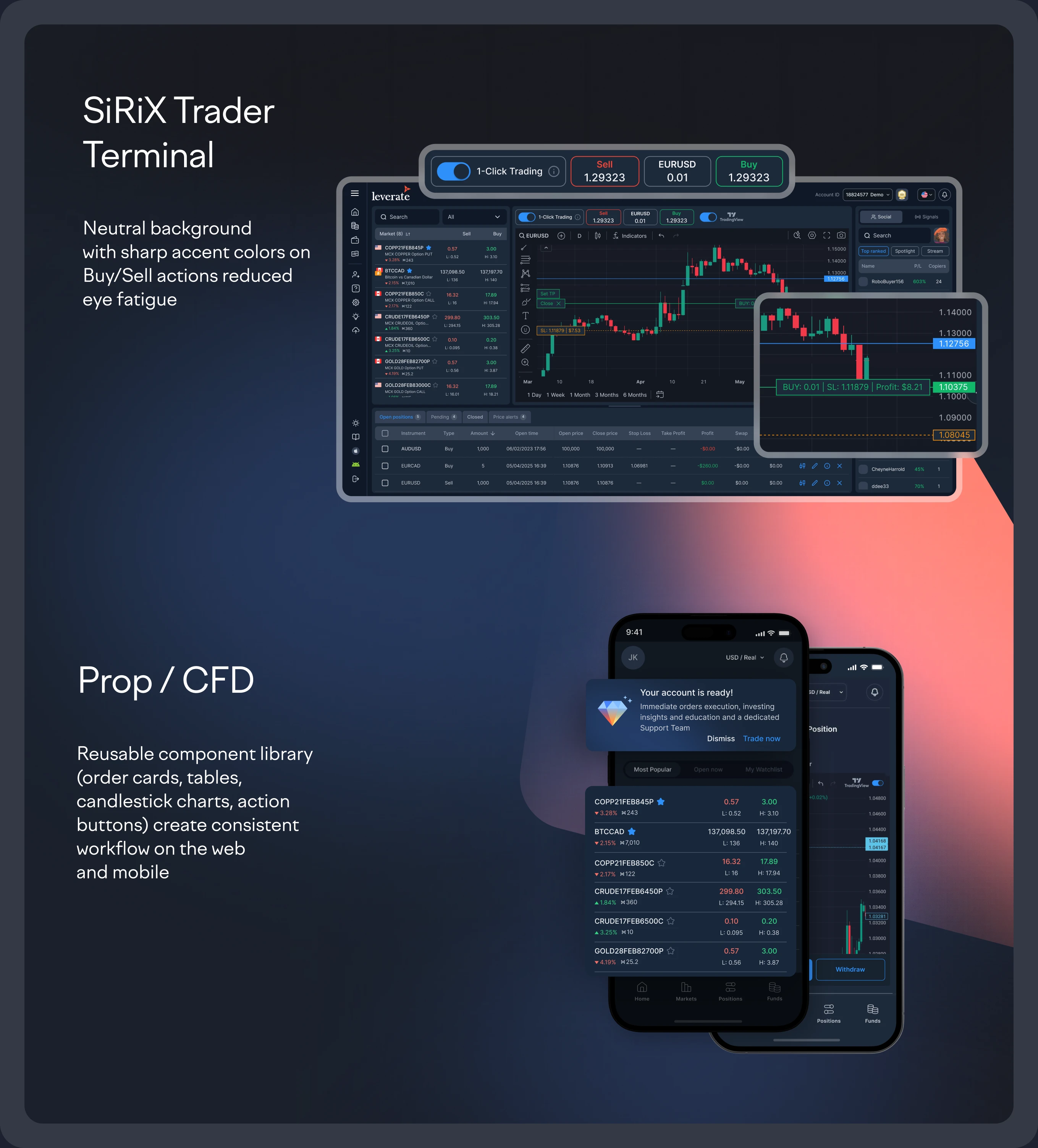 Leverate trading terminal UI — SiRiX Trader Terminal and Prop/CFD screens