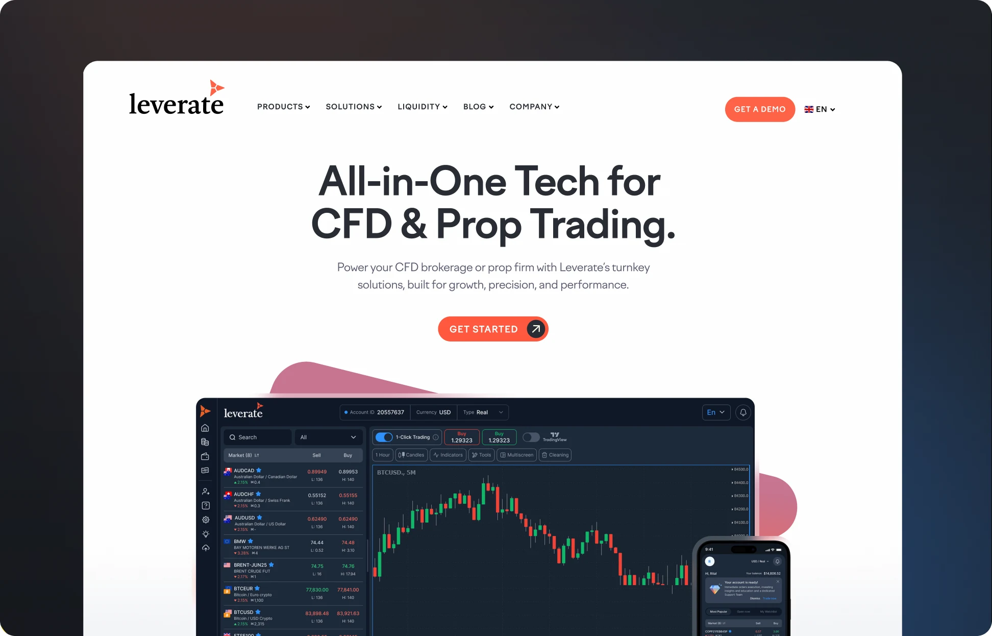 Leverate